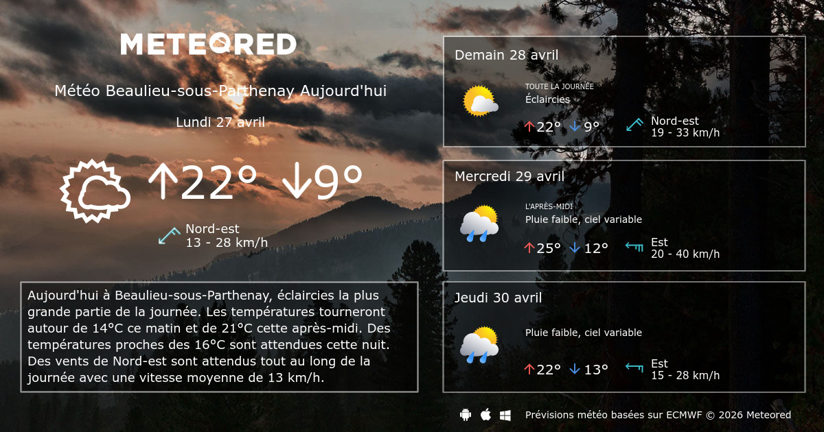 Météo BeaulieusousParthenay 8 14 jours Meteored