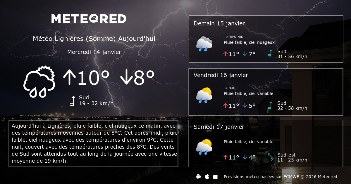 Météo Lignières (Somme) 14 jours Meteored Météo Lignières (Somme) 14 jours Meteored