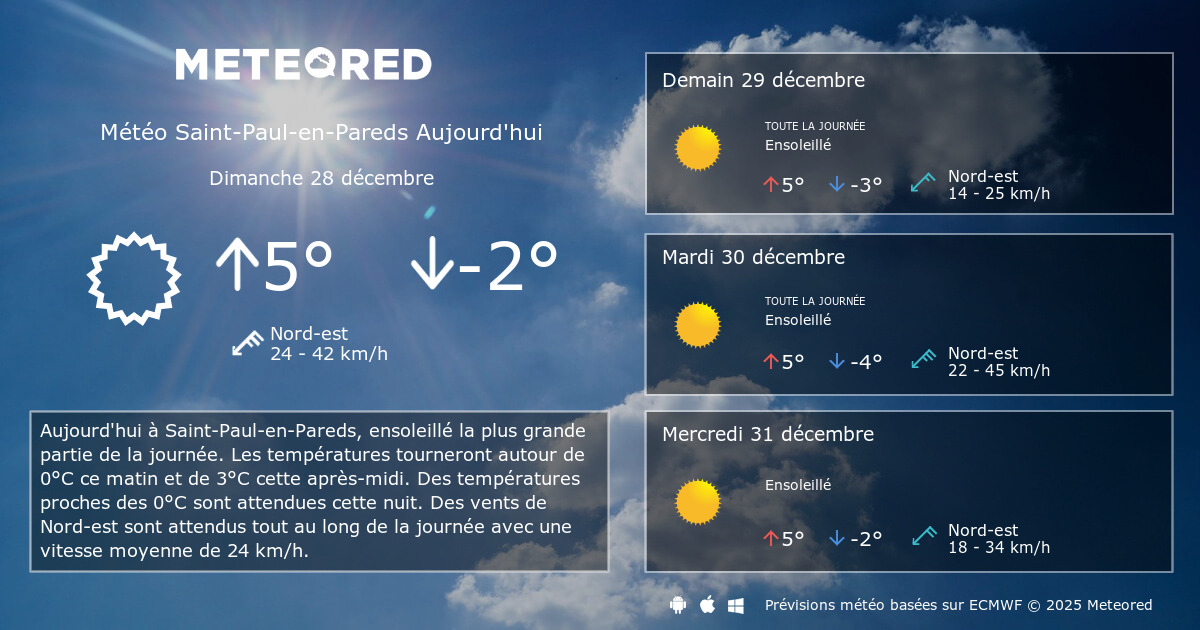 Météo SaintPaulenPareds 8 14 jours Meteored