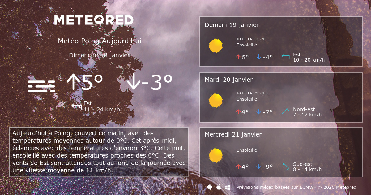 Meteo Poing 14 Jours Tameteo Com Meteored