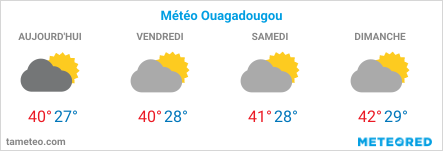 La météo de Ouagadougou
